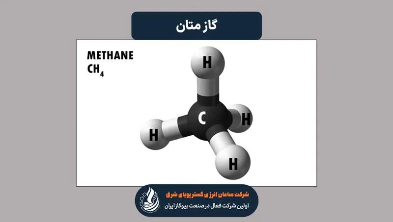 فرمول گاز متان